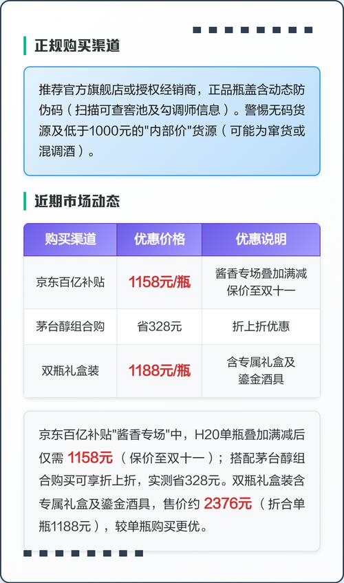 钓鱼台宏图九州53度酒价格与优购指南