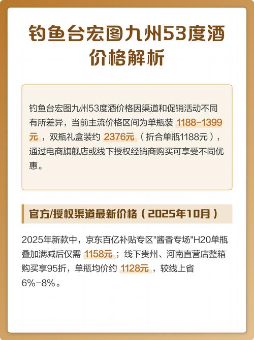 钓鱼台宏图九州53度酒价格解析